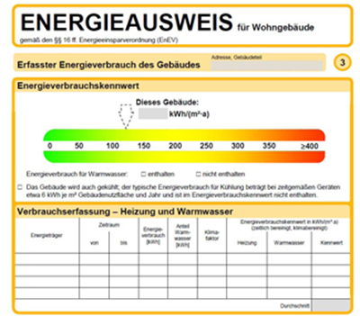 energieausweis